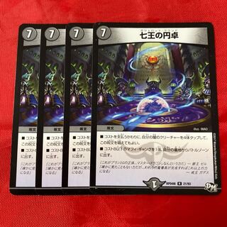 The Round Table of the Seven Kings