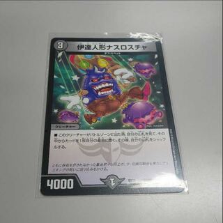 伊達人形ナスロスチャ