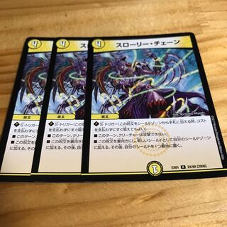 スローリー・チェーン