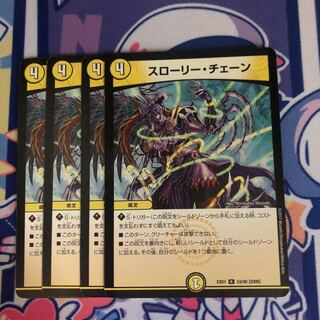 スローリー・チェーン