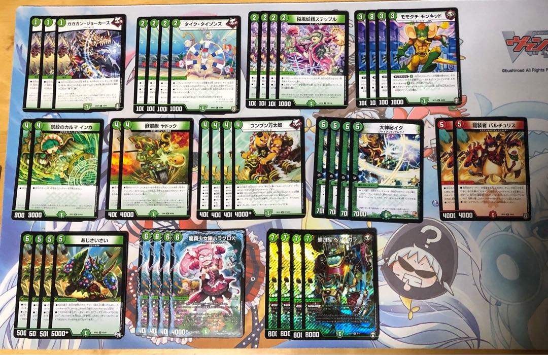 Asteraceae flowering plant (Parasenecio delphiniifolius)