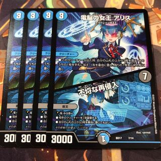 電脳の女王 アリス｜不埒な再侵入