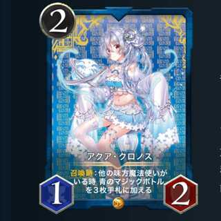 アクア クロノス