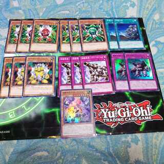 自宅警備員さん　ガジェット