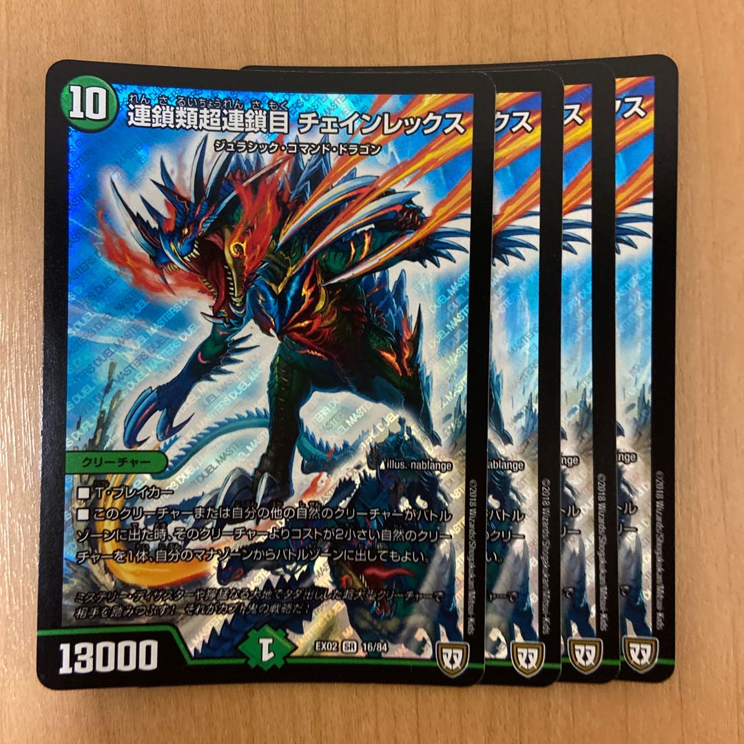 連鎖類超連鎖目 チェインレックス