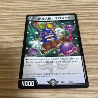 伊達人形ナスロスチャ