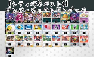 City Gifu Best 4] GengarDuraludon Deck