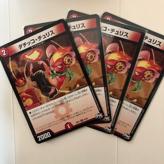 Datikko Chu Squirrel