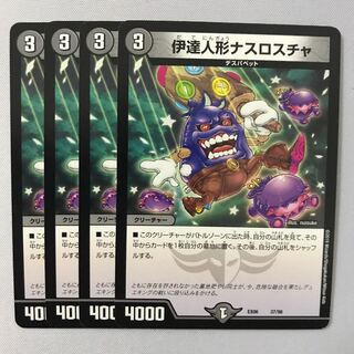 伊達人形ナスロスチャ