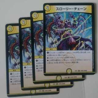 スローリー・チェーン