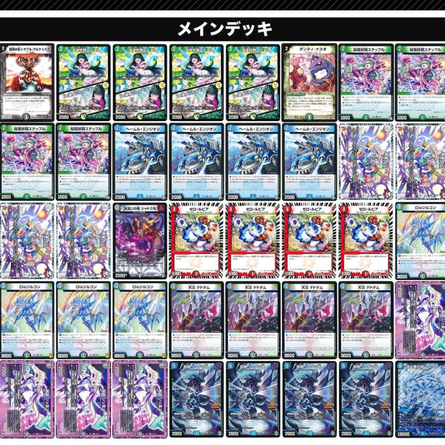 Buyer Wanted: Joe Star Zero Rupiah Purchase