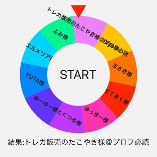 ☆プレゼント企画☆ヒガナの決意 たこやき様専用