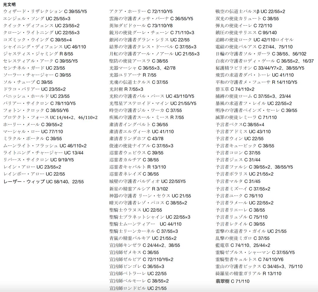 This is the first time I've ever seen such a thing.