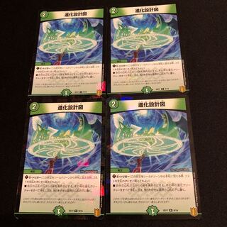 evolutionary blueprint