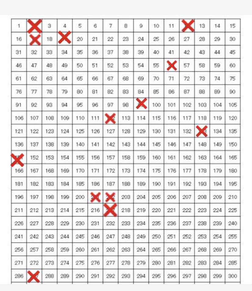 4th Polar Atsu Oripa For order