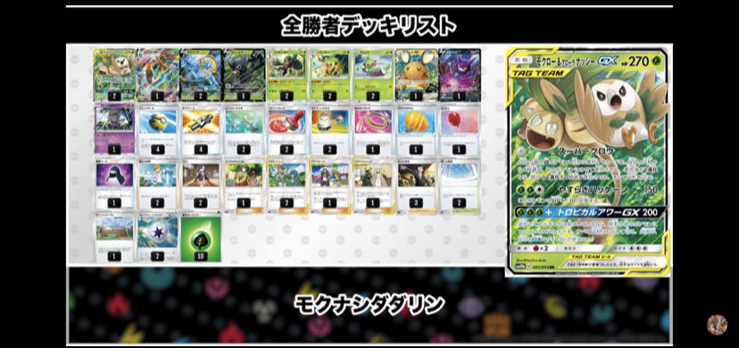 Mokunashi Dhelmise Deck] Deck that won all the competitions hosted by Dan-no-Ura
