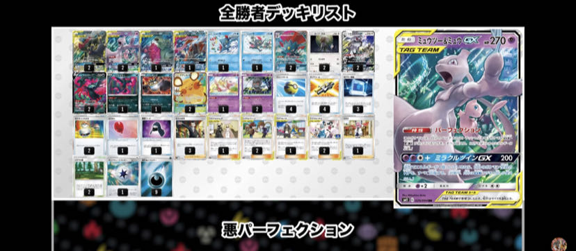All win decks in the tournament hosted by Dan-no-Ura] Darkness Perfection Deck 1枚