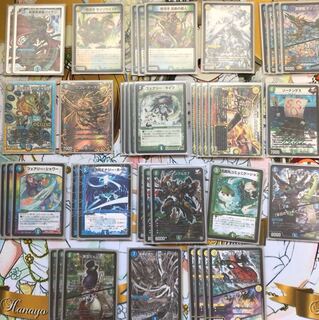 private (e.g. network)