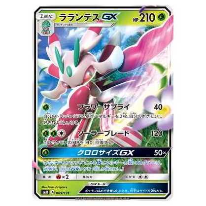 100 yen discount after 2nd copy / SMH-009 LurantisGX