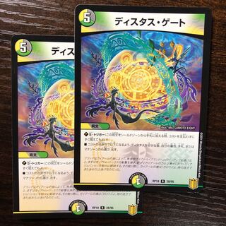 ディスタス・ゲート