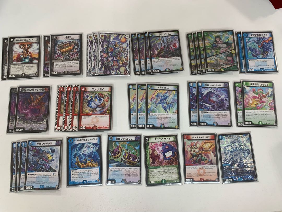 アナカラージョー星ゼロルピア デッキ 調整パーツ付き