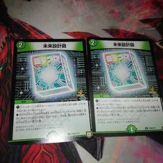 blueprint of the future