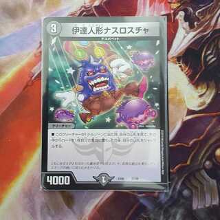 伊達人形ナスロスチャ