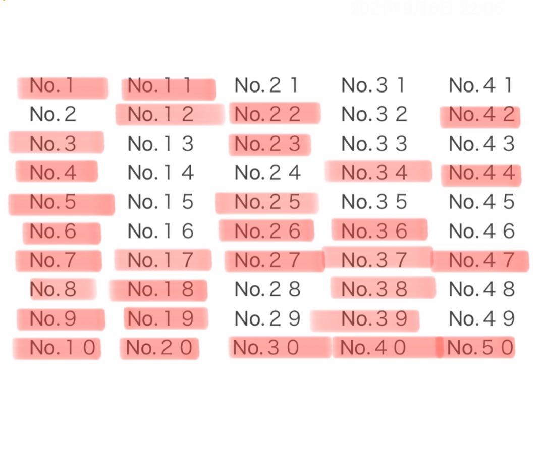 販売終了　古物商持ちの福袋　1口　30000円