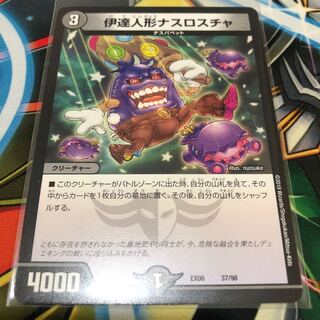 伊達人形ナスロスチャ