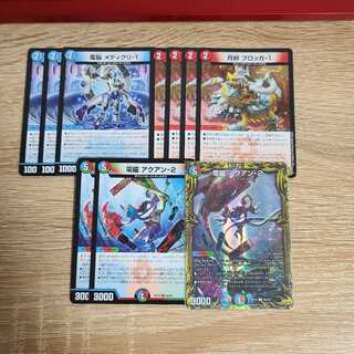 【値下げ】ディスタスセット