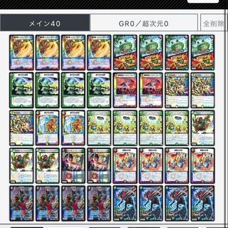 GRゾルゲループ