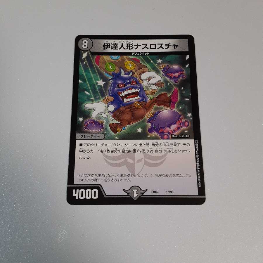 伊達人形ナスロスチャ