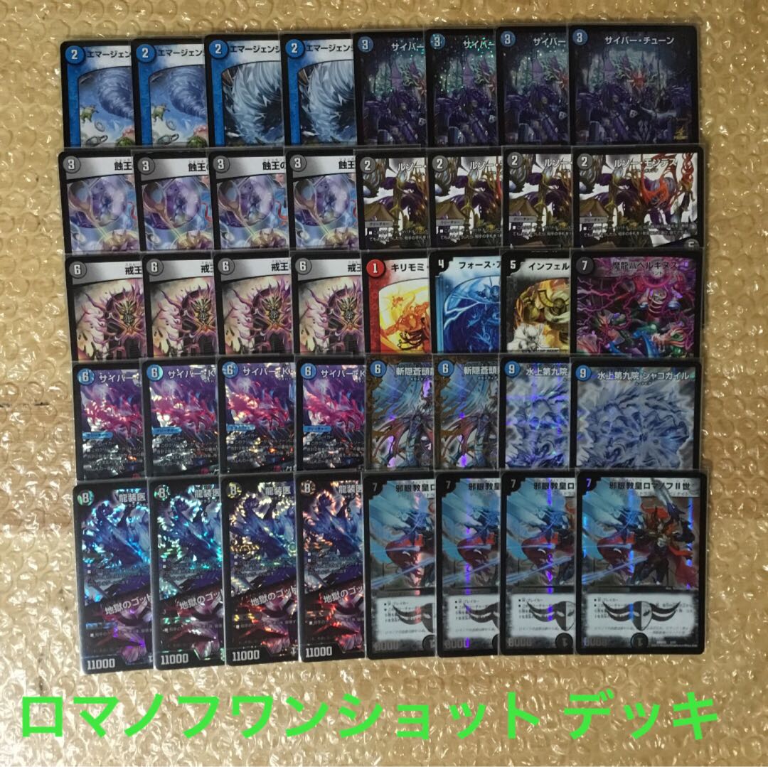 ロマノフワンショットデッキ