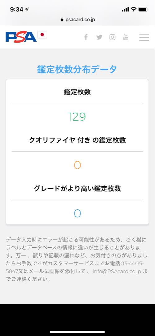 PSA10] Pokemon Card Erika's Hospitality