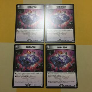 Catalyst Round Table