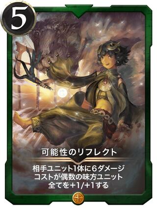 可能性のリフレクト