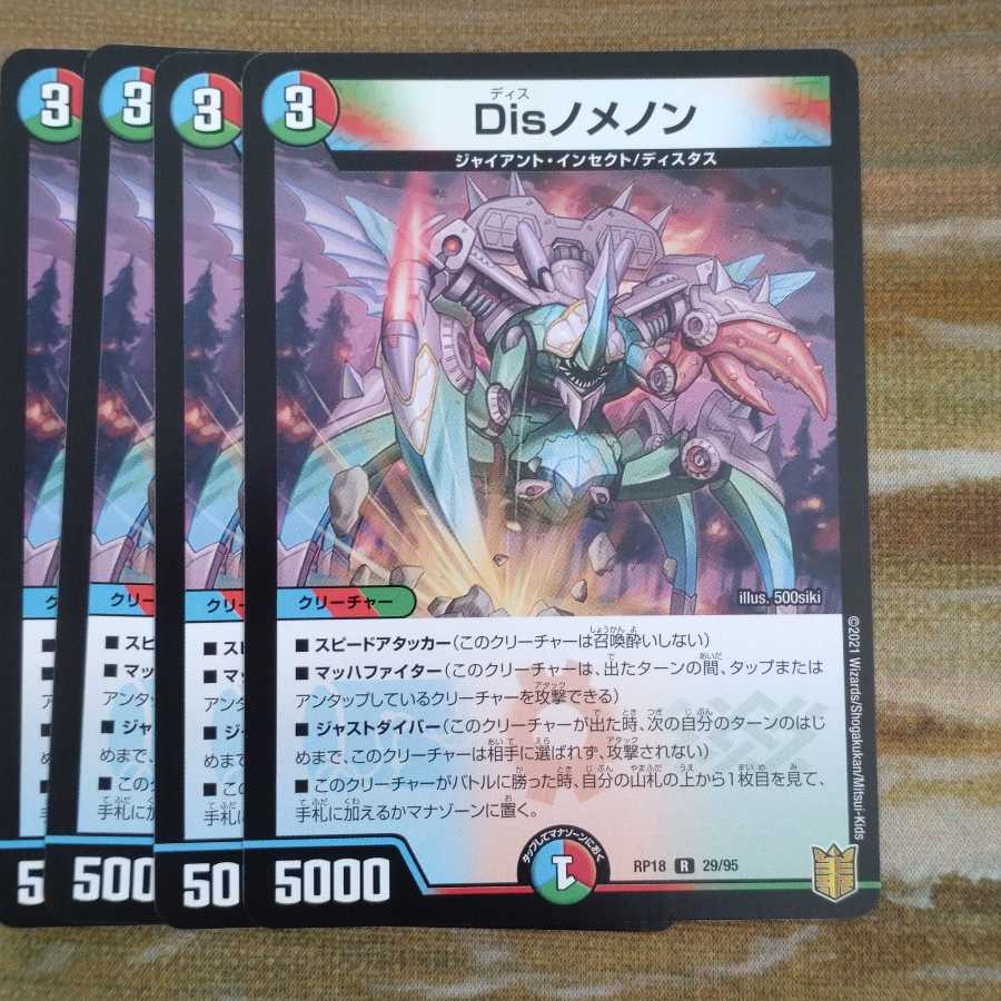 Disnomenon Summary 112A