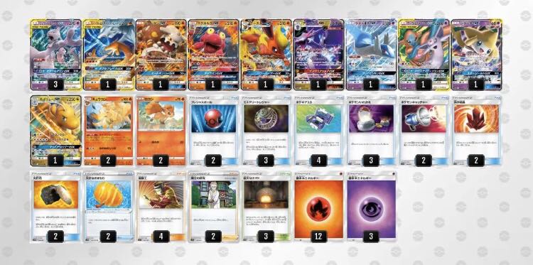 Same day shipping! Environment Top! [Tournament Winner] Red Perfection