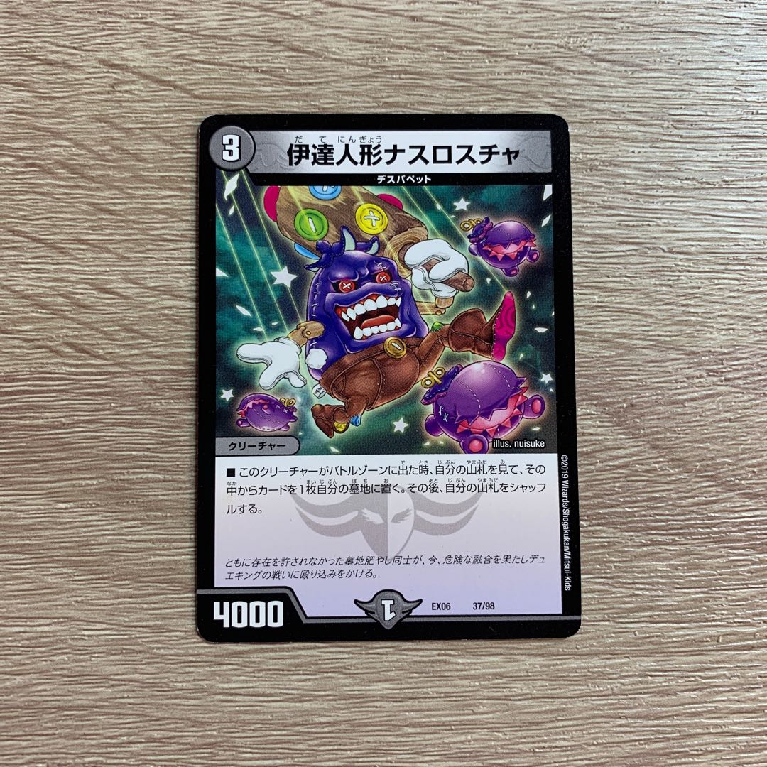 伊達人形ナスロスチャ