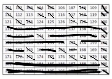 Sold Out!　Third Optional Mouth Award Mystery Oripa!