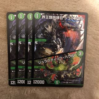 界王類咆哮目 ジュラノキル｜ジュラスティック・ハウル