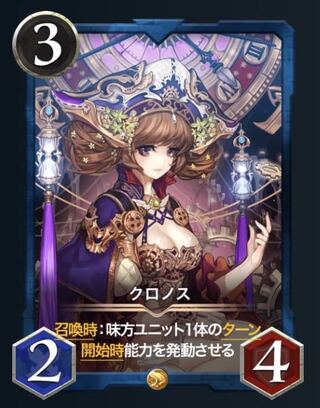 2枚セット クロノス