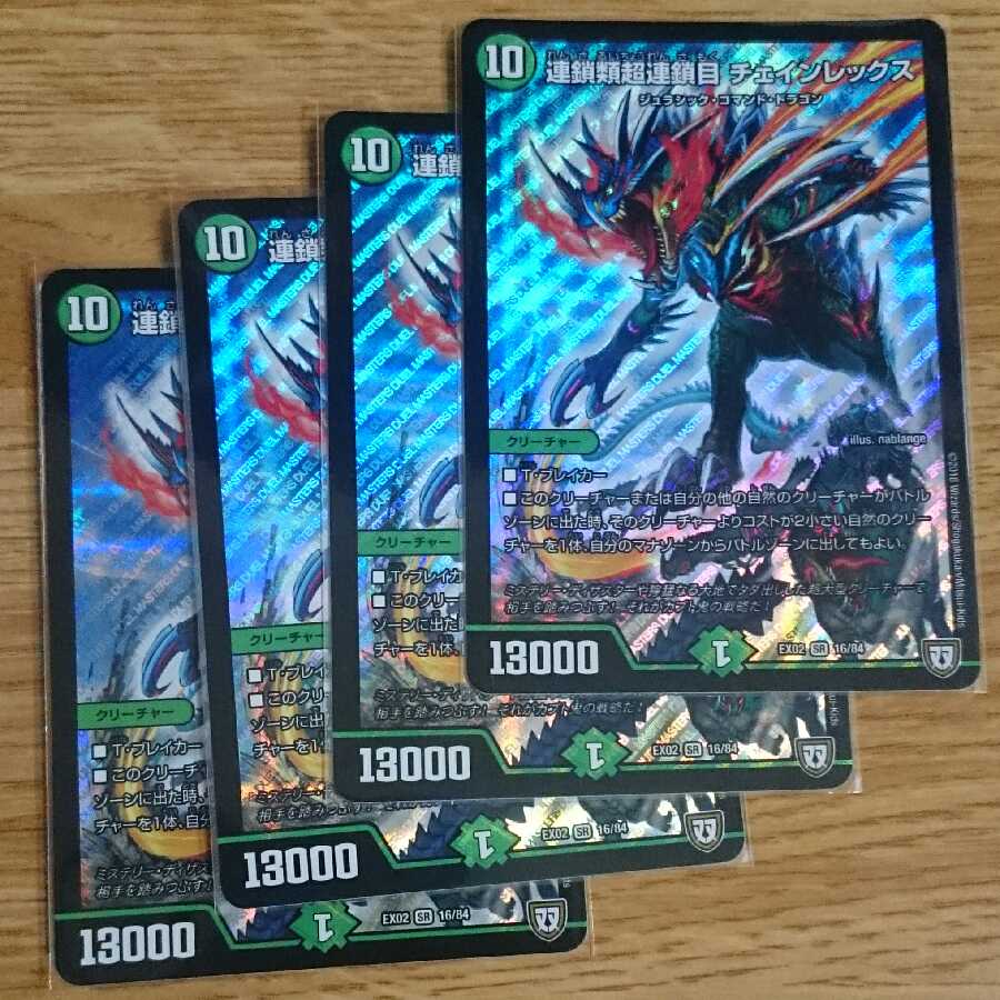 連鎖類超連鎖目 チェインレックス