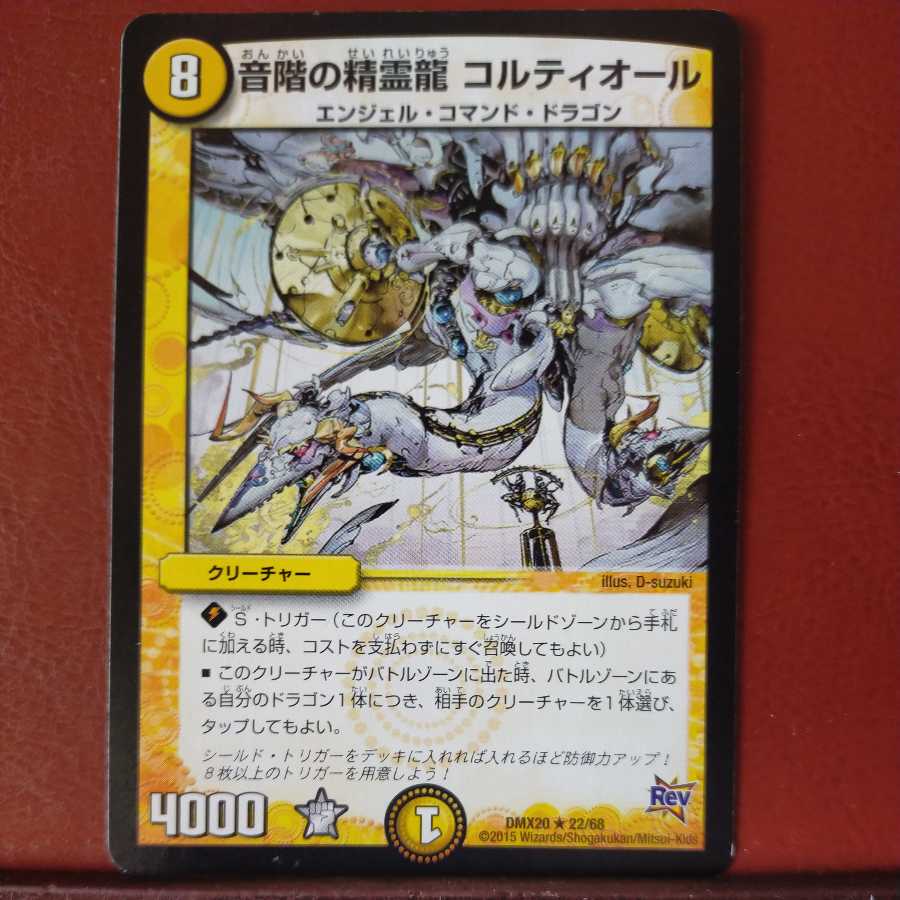 mri6879 set discount spirit dragon of tone scale cortiol