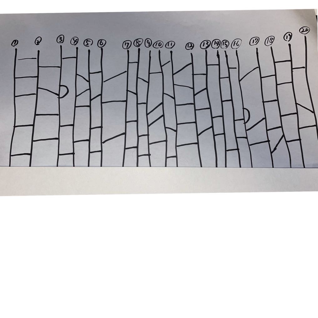 ランクイン記念!アド確定福袋!