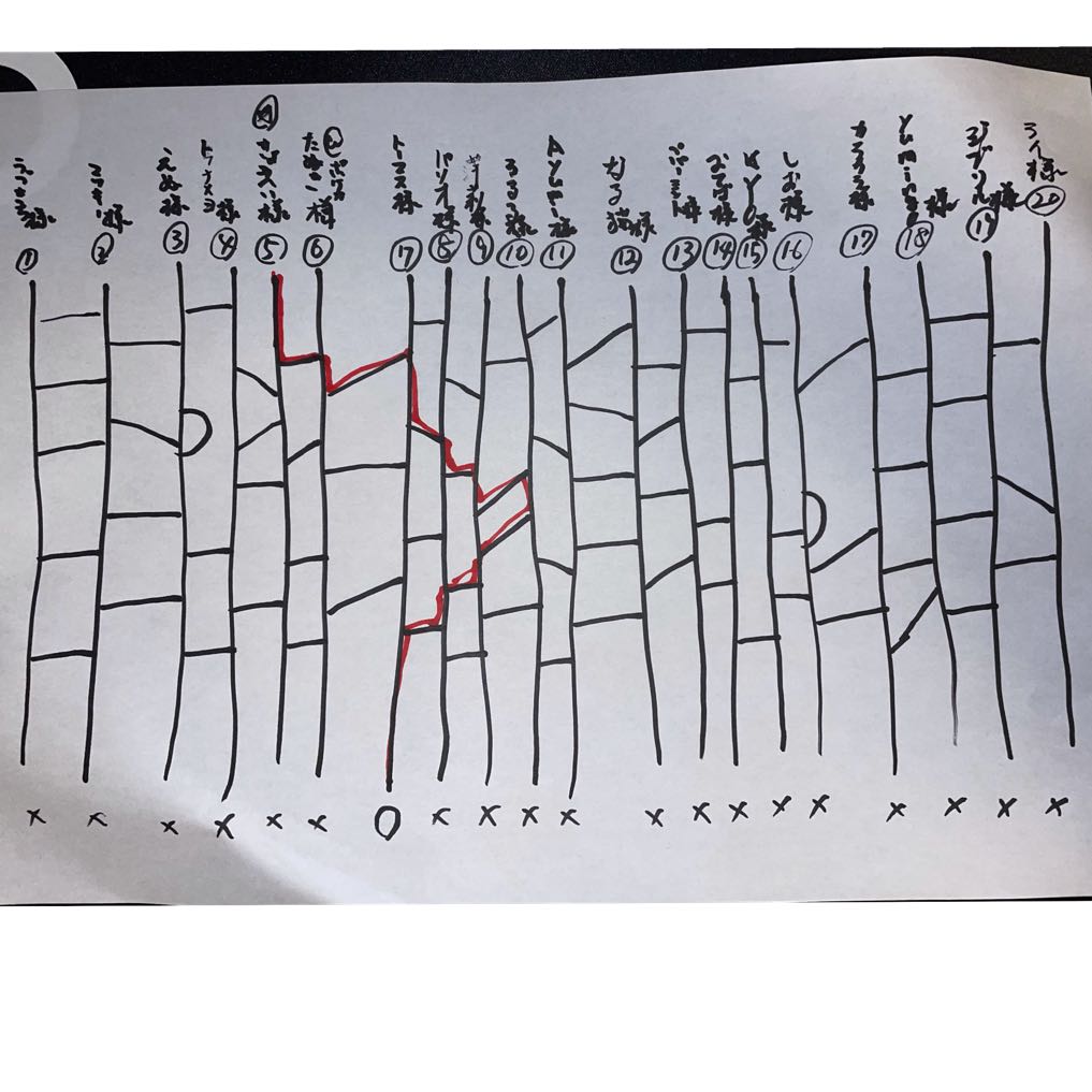 ランクイン記念!アド確定福袋!