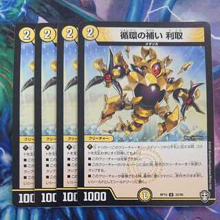 Complementing the circulation Profit taking