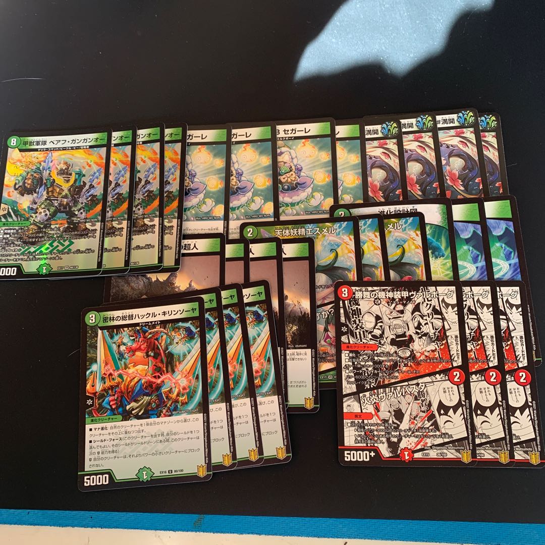 Beast army, Beaphar Gungan O parts