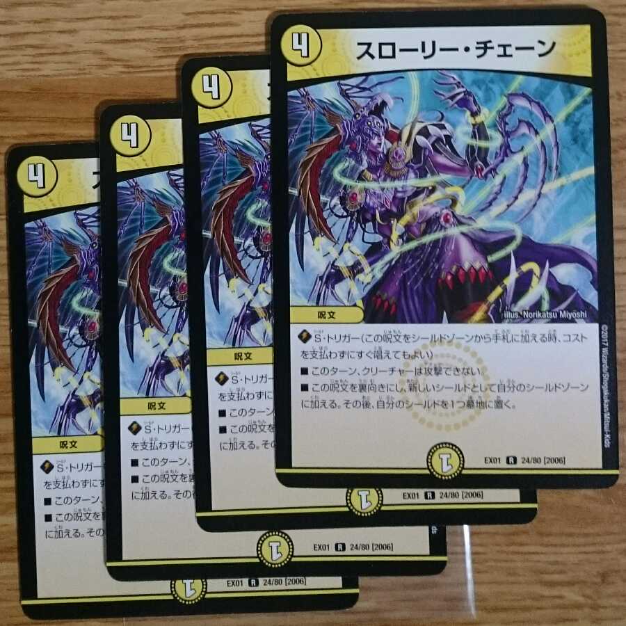 スローリー・チェーン