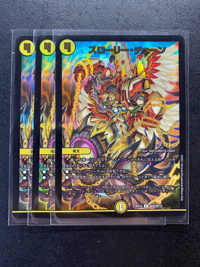 スローリー・チェーン